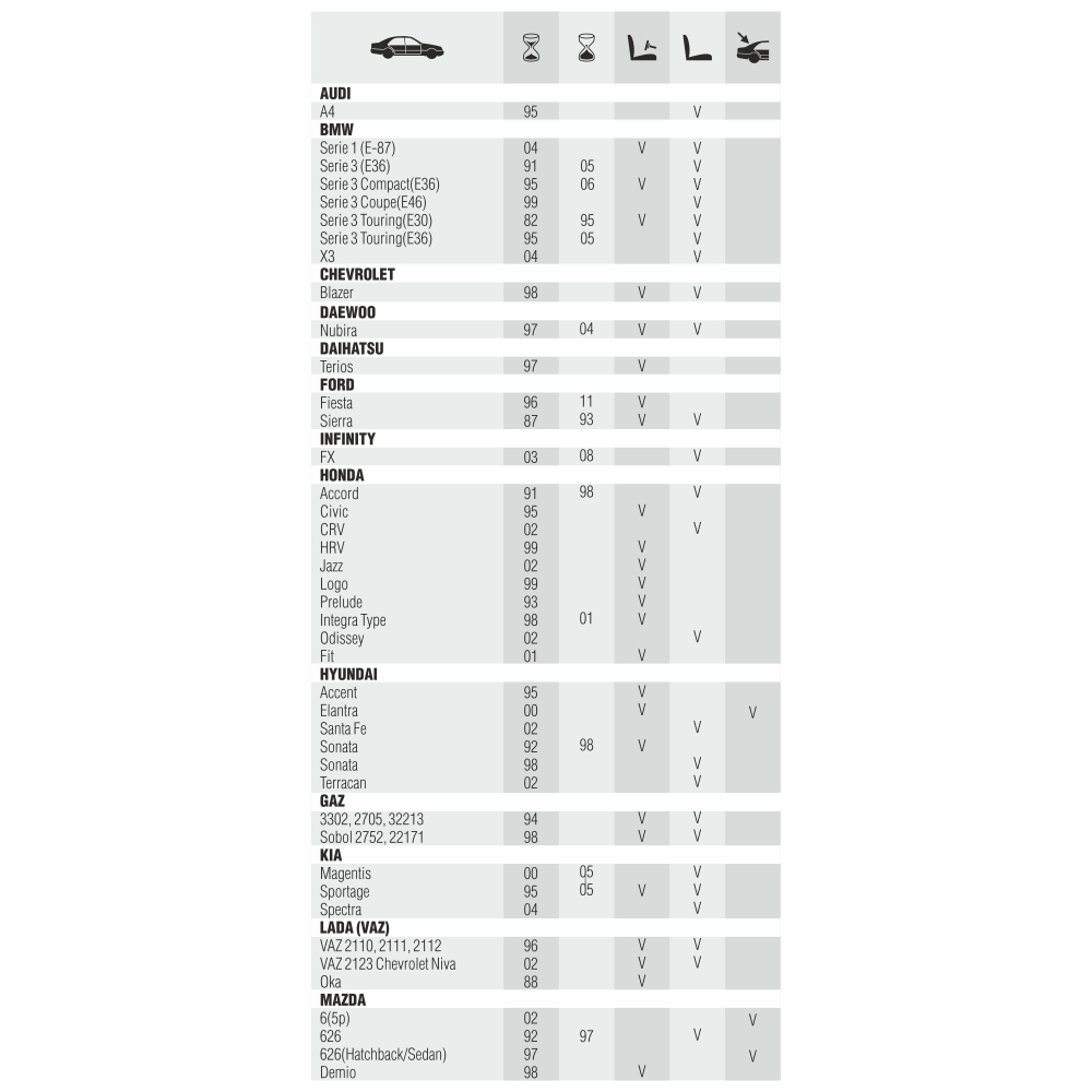 Щетка стеклооч AWM Н 20 R гибридная премиум 51см (уп.12)