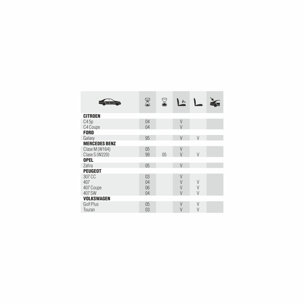 Комплект бескаркасных щеток AWM 24/18 600/450 мм (уп.25)